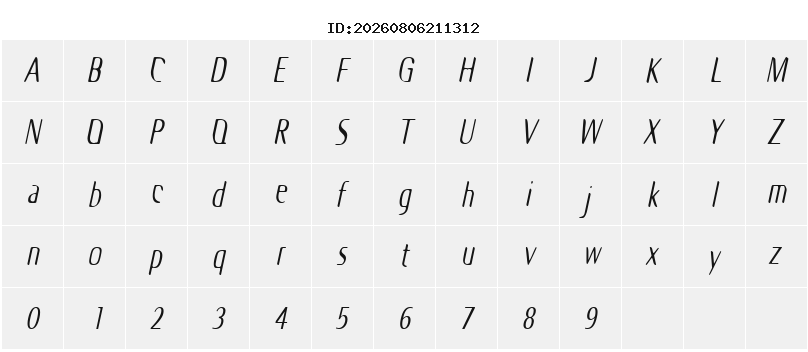 Character Map