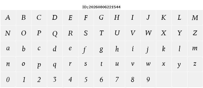 Character Map