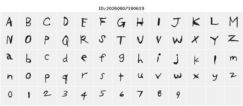 Character Map
