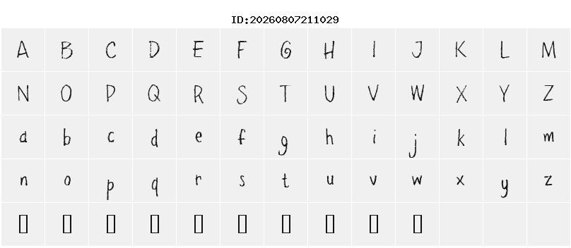 Character Map
