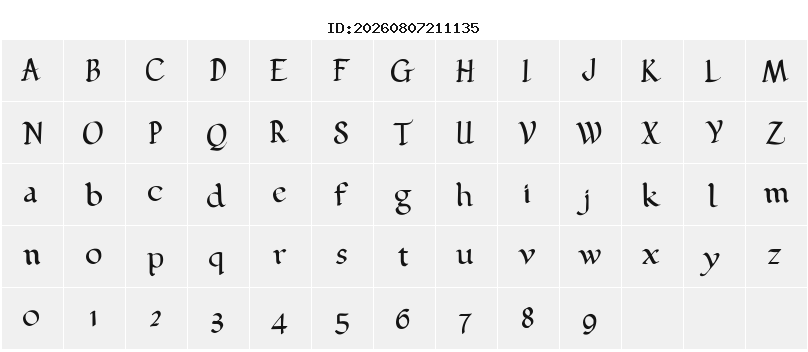Character Map