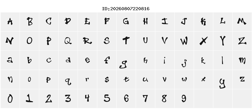 Character Map