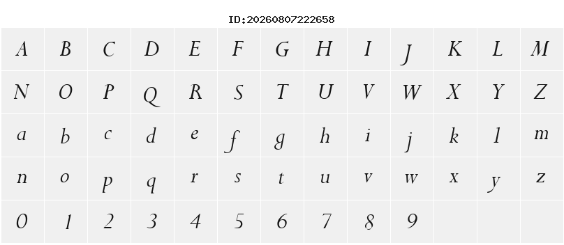Character Map