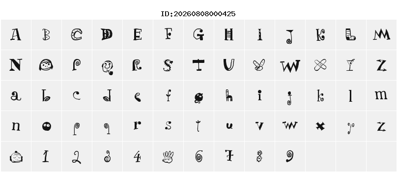 Character Map