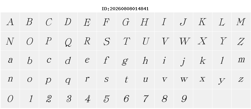Character Map
