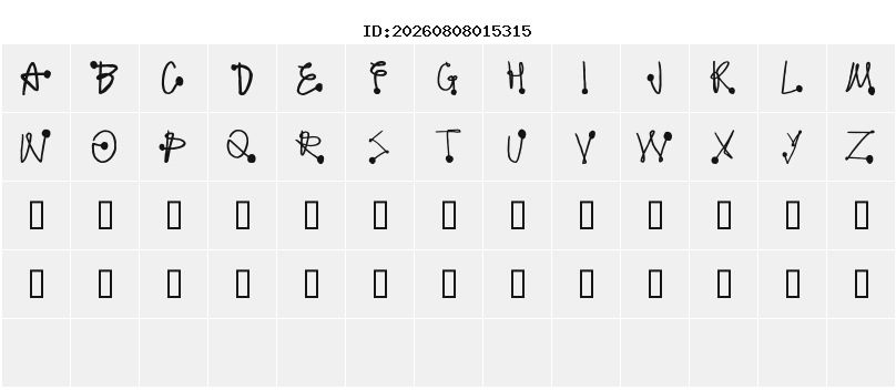 Character Map