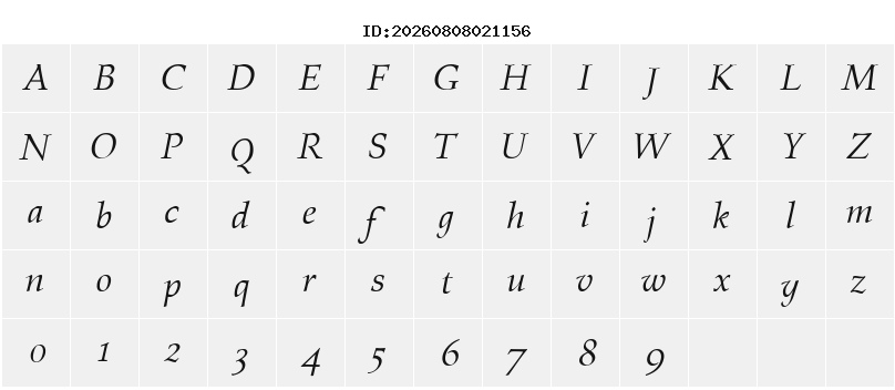 Character Map