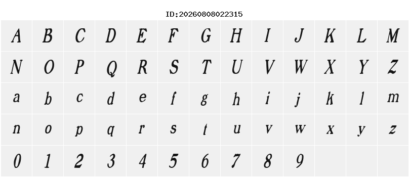 Character Map