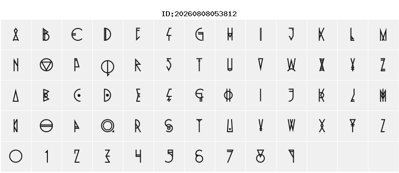 Character Map