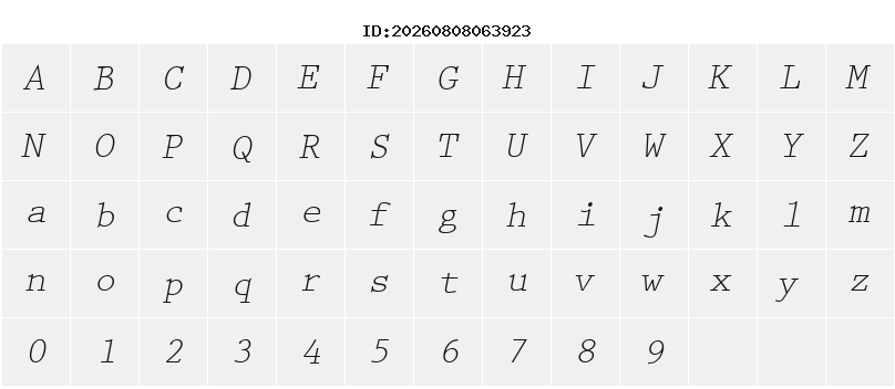 Character Map