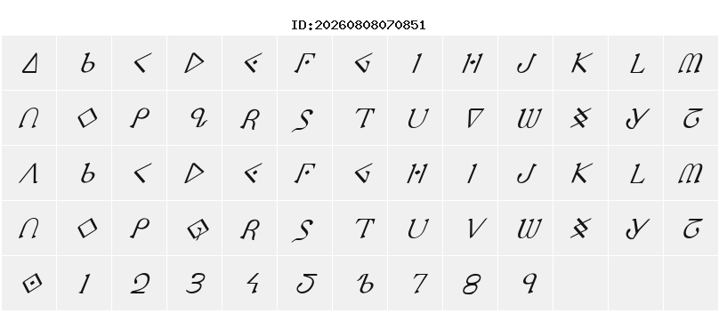 Character Map