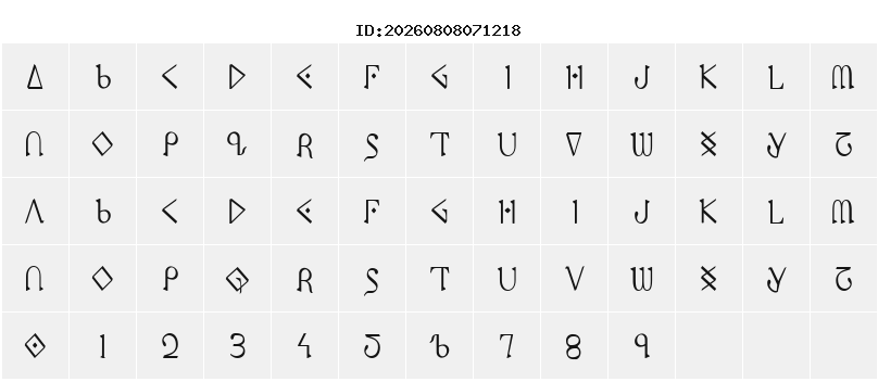 Character Map