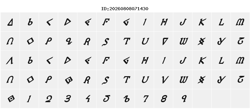 Character Map