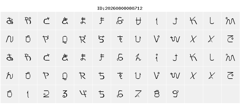 Character Map