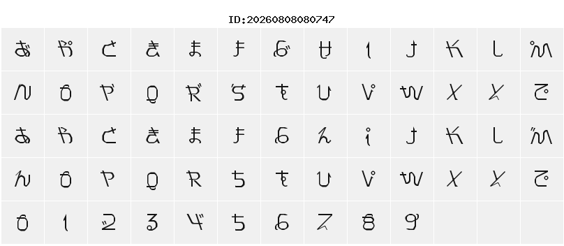 Character Map