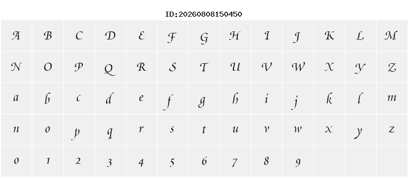 Character Map