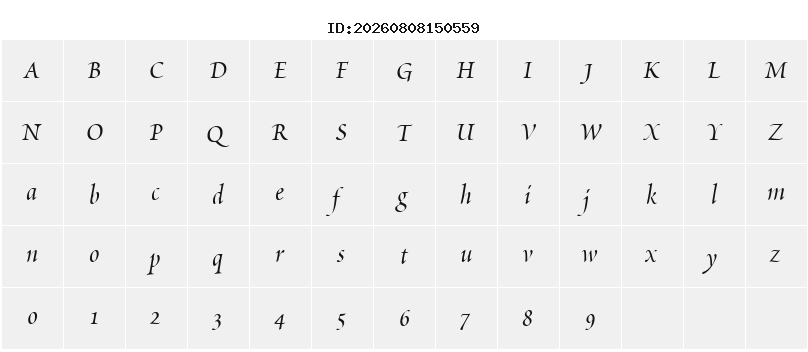 Character Map