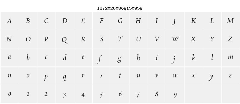 Character Map
