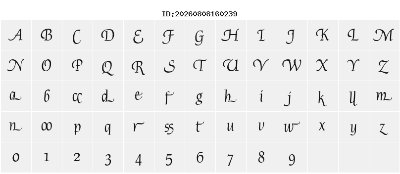 Character Map