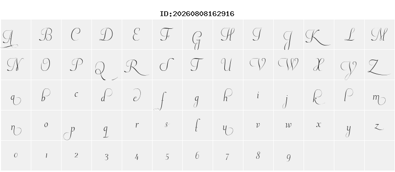 Character Map