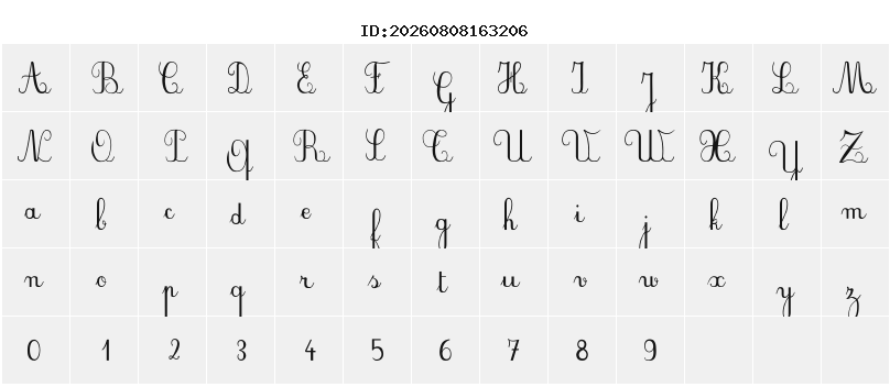 Character Map