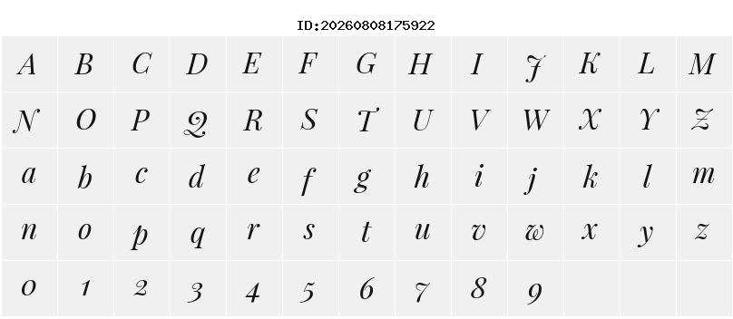Character Map