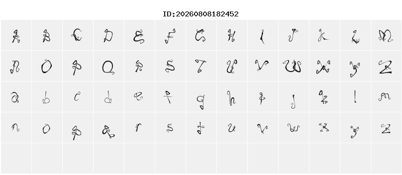 Character Map