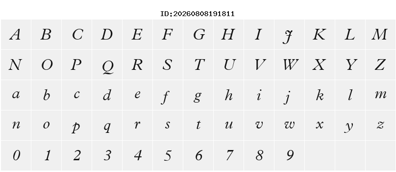 Character Map