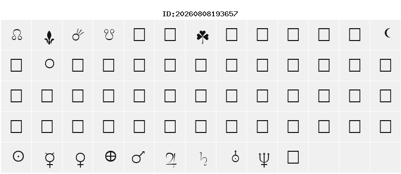 Character Map