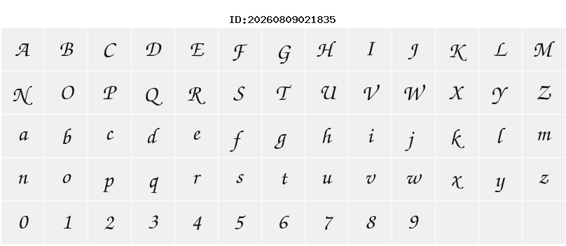 Character Map