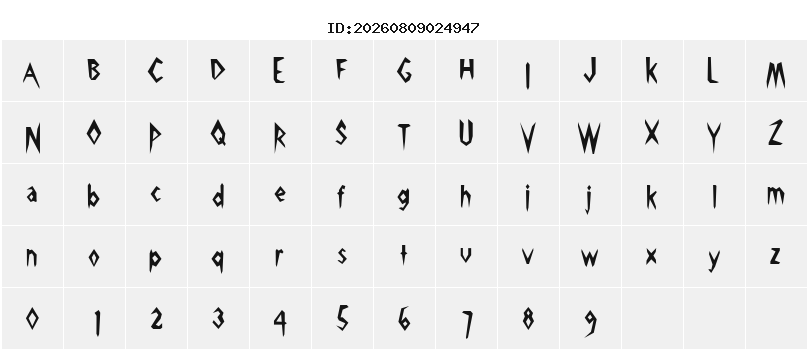 Character Map