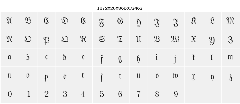 Character Map