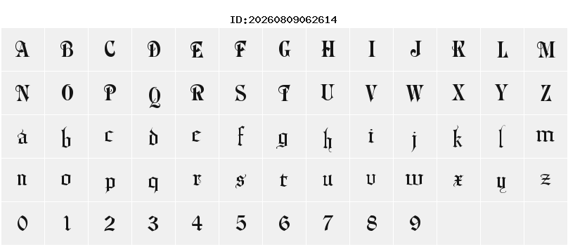 Character Map