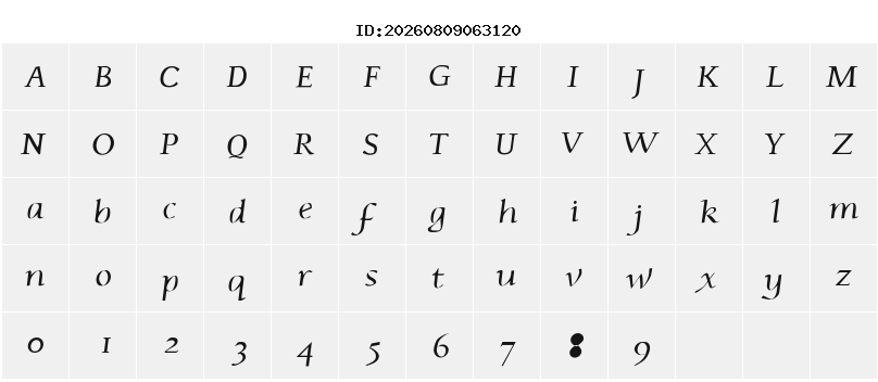 Character Map
