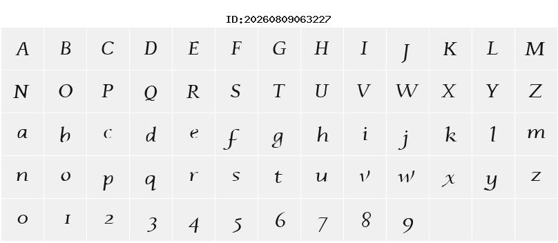 Character Map