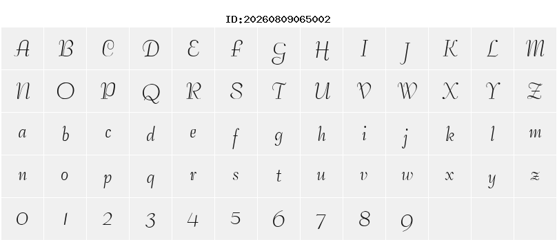 Character Map