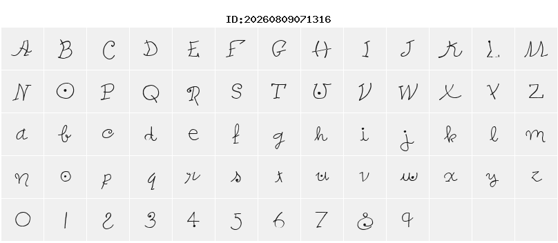 Character Map