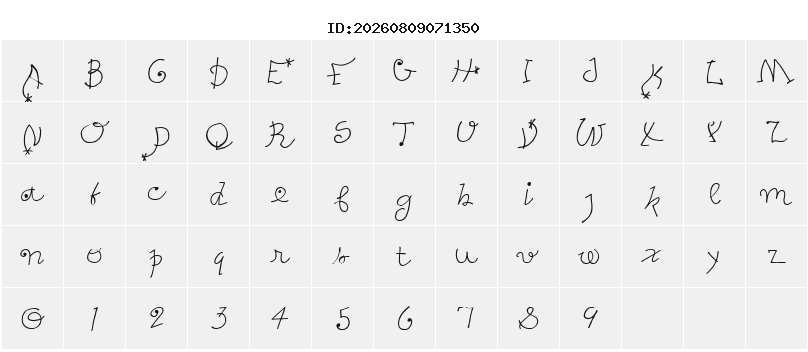 Character Map