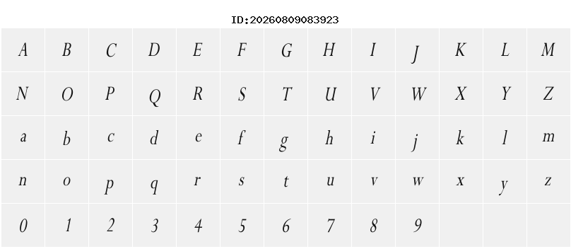 Character Map