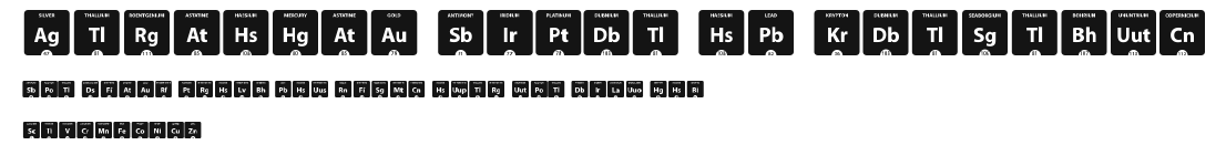 Periodic Table of Elements Preview