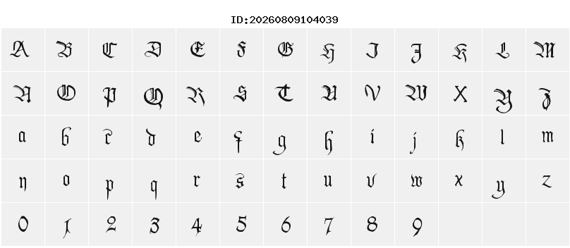 Character Map