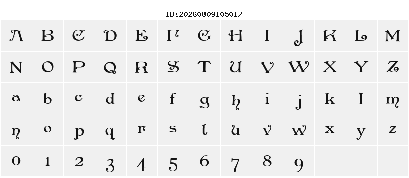 Character Map