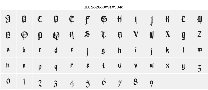Character Map