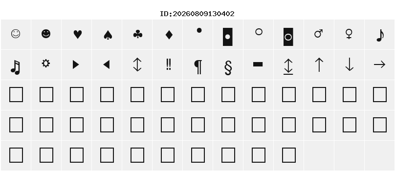 Character Map