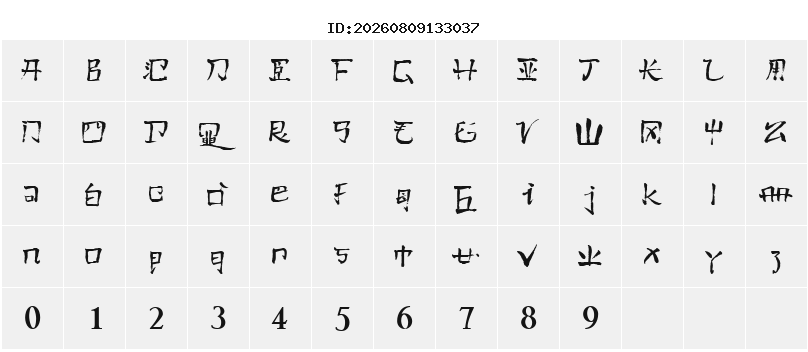 Character Map