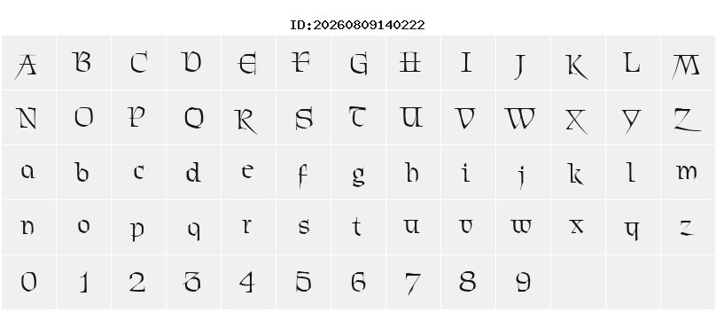 Character Map