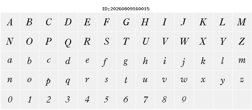 Character Map