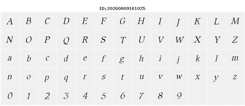 Character Map