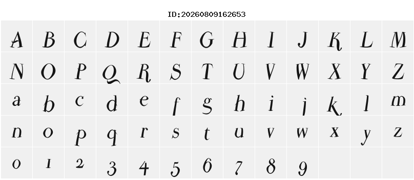 Character Map