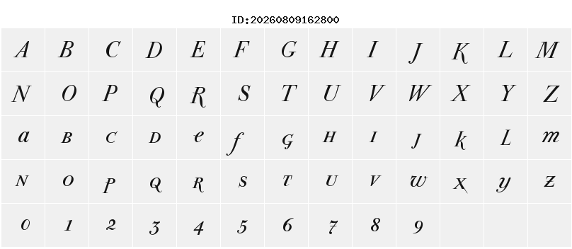 Character Map